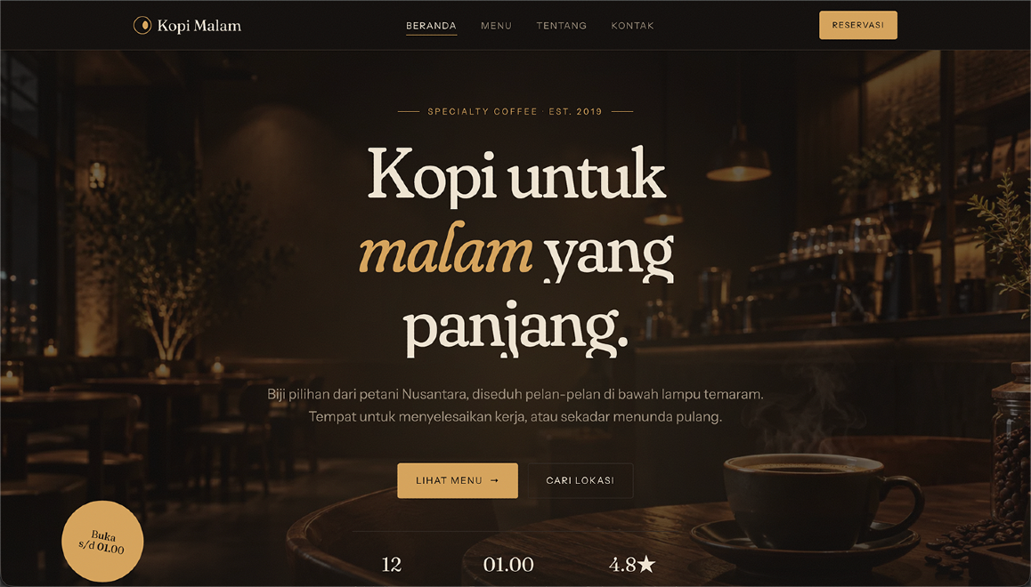 Tampilan template Coffee Shop